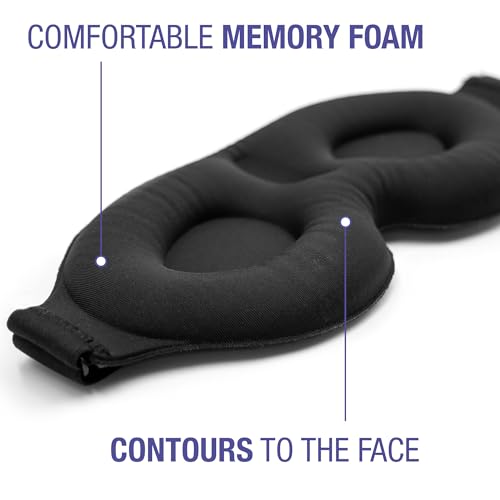 DMI Contoured Cloud Rejuvenation Sleep Mask | Zero Pressure | Game-Changing Comfort | 3D Eye Masks for Sleep | Adjustable Strap, Breathable & Soft, 100% Blackout Technology