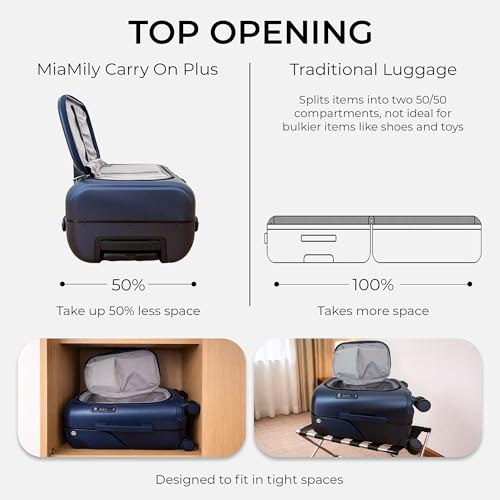 MiaMily Carry On Plus Ride-On Luggage with Built In Seat for Kids & Adults - color: Navy Blue