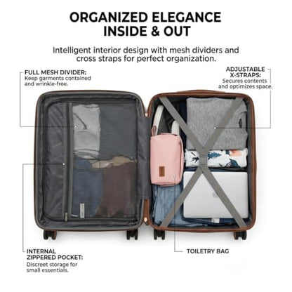 Rosamo 5 Piece Luggage Set Expandable Suitcase 22x14x9 Airline Approved Carry on, ABS Hard Case Suitcases with Spinner Wheels, TSA Lock, Yellow, 5PCS, Central Hardside Expandable Luggage with Spinner - color: Rose Gold, size: 5PC Set (20"/24"/28"/TB/DB)