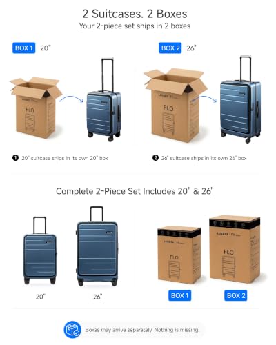 LUGGEX Top Opening Trunk Suitcase Set, Aluminum Frame, Blue, 20" + 26" - color: Blue, size: 20/26 Inch