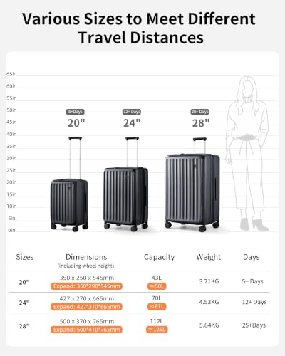 24 Inch Checked Luggage Expandable Top Opening Trunk Luggage with Spinner Wheels, Lightwight Hardside Travel Suitcase for Women Men, Jet Black - color: Jet Black, size: 24 inch Checked-Medium