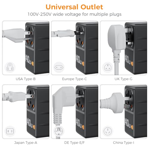 TESSAN Universal Travel Adapter, 140W GaN, Black - color: Black&Orange-140W