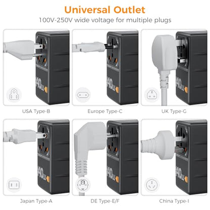 TESSAN Universal Travel Adapter, 140W GaN, Black - color: Black&Orange-140W