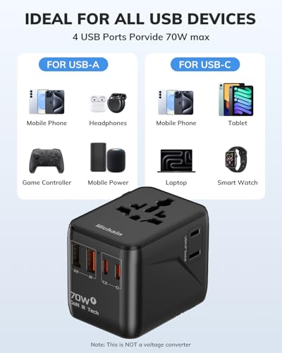 Hichain 70W GaN Universal Travel Adapter European Travel Plug Adapter Black - color: Black