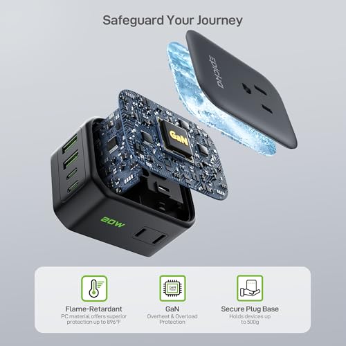 EPICKA PD 20W European Type C Travel Adapter, 2USB-A/2USB-C - style: Type C-for most Europe(Black)