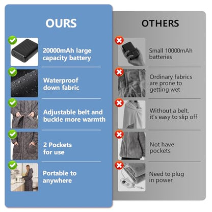 Portable Heated Battery Blanket,Cordless Wearable Heated Throw | Wireless Wearable, 20000mah, Electric Throw Blanket, Snuggle Heated Coat Hoodie Heating Robe for Inside and Outside,45‘’×32''