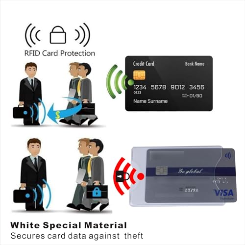5 Pack RFID Blocking Sleeve Durable Transparent Plastic Credit Card Sleeves Protector Identity Theft Protection Secure Clear Card Holders (White) - color: White-5 Pcs