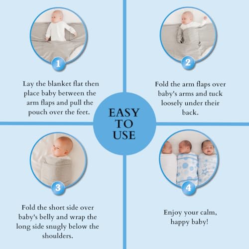 Miracle Blanket Swaddle Wrap Bundle - Boy, Girl, or Neutral Receiving Baby Blanket - Soft, Wearable Sleep Sack Essential for Newborns and Infants (Blue & Gray)