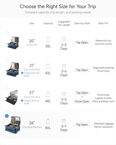 LUGGEX Top Opening Trunk Luggage, Aluminum Frame, Blue, 26" - color: Blue, size: 26 Inch Aluminum