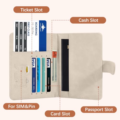 Travel Passport Holder for Travel Essentials, RFID Blocking Wallet Case - color: Travel