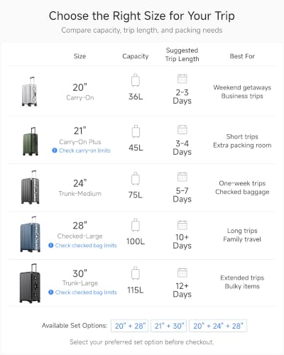 LUGGEX 20 Inch Zipperless Carry On Luggage, Ocean Blue - color: Ocean Blue, size: 20 Inch