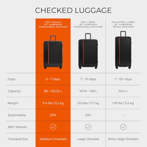 Briggs & Riley ZDX Medium 27 Inch Expandable Checked Luggage, Black - color: Black, size: 27" Hardside Checked