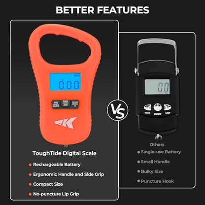 KastKing ToughTide USB Charging Fish Scale with Lip Gripper, Orange Combo - color: Orange