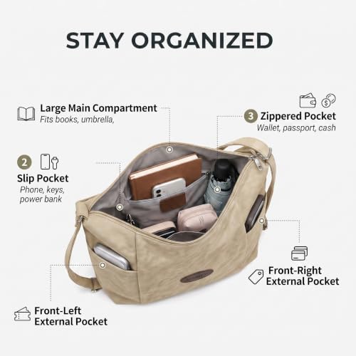 Convertible Backpack for Women, 3-in-1 Shoulder Crossbody Hobo Bag - color: Khaki