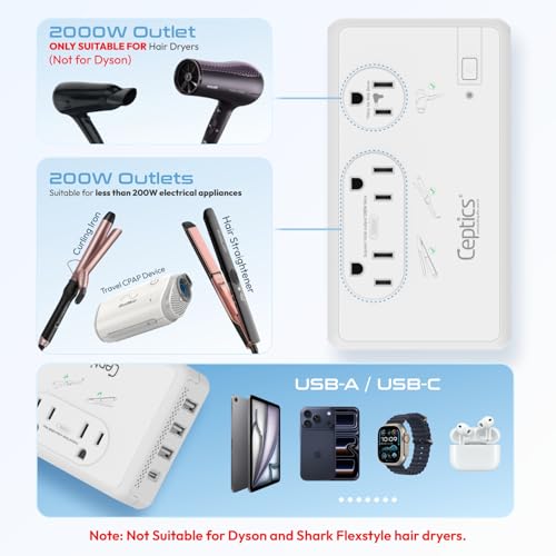 Ceptics 220V to 110V Converter,2X 200W + 1x 2000W, USB-C PD 18W, 4 USB - color: Beige