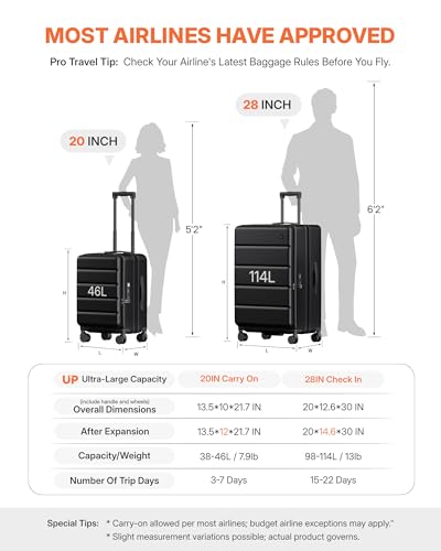 28 Inch Checked Luggage Side Opening Expandable Hardshell Suitcase, 100% PC Lightweight with Brake Spinner Wheels, TSA Lock - Large Travel Suitcase - color: Classic Black, size: 28 IN
