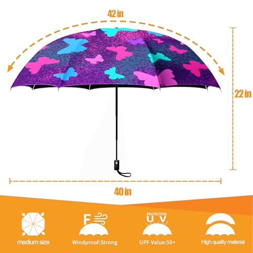 Folding Umbrella, Automatic Small Compact, Sun & Rain - color: MT60