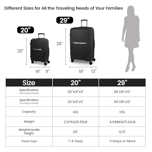 Luggage Sets 2 Piece(20/29in),w/TSA LOCK,Suitcase Set - color: Black, size: 2-Piece Set (20"/29'')