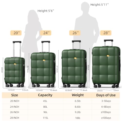 MGB Hardside 24 Inch Luggage, PC Hard Shell Checked Suitcase - color: Dark Green, size: 24 Inch