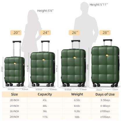 MGB Hardside 24 Inch Luggage, PC Hard Shell Checked Suitcase - color: Dark Green, size: 24 Inch