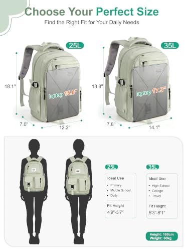 FIORETTO Backpack for School, Teen Girls & Women, School Bag Bookbag with Multi Pockets - color: Green