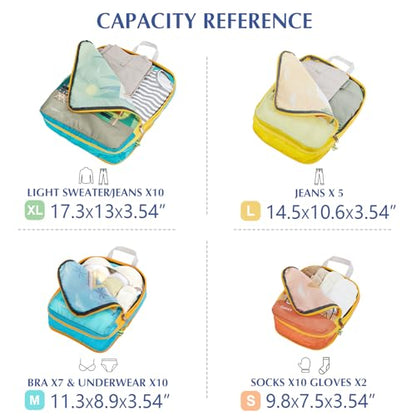 Gonex 4-Piece Compression Packing Cubes, Expandable Travel Organizers - color: RV, size: 4 Set