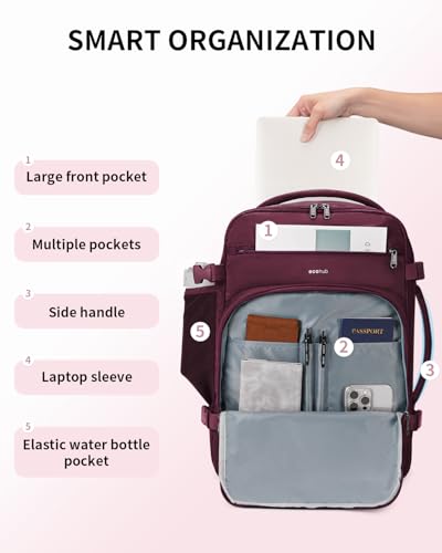 ECOHUB Travel Backpack Airline Approved Under Seat Personal Item Bag - color: Red-2, size: 18 inch underseat