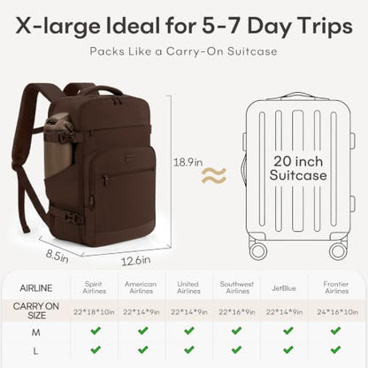 mibasies 40L Travel Backpack for Women & Men: Flight Approved Carry On Backpack, TSA Personal Item Bag with Water Bottle Pocket, Weekender Essentials Backpacks fits 17" Laptop - Mocha Brown - color: Mocha Brown, size: X-Large