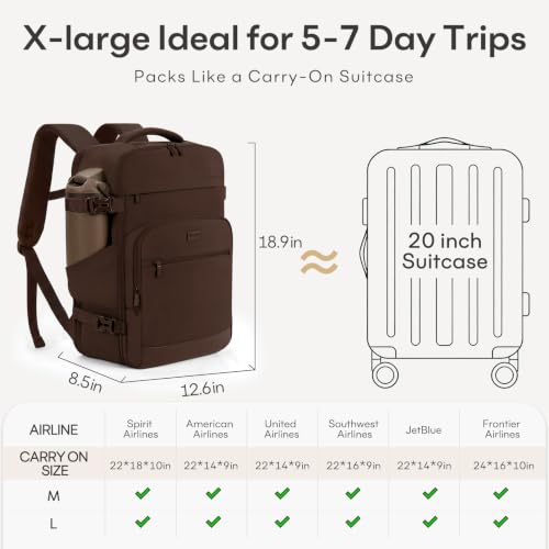 mibasies 40L Travel Backpack for Women & Men: Flight Approved Carry On Backpack, TSA Personal Item Bag with Water Bottle Pocket, Weekender Essentials Backpacks fits 17" Laptop - Mocha Brown - color: Mocha Brown, size: X-Large