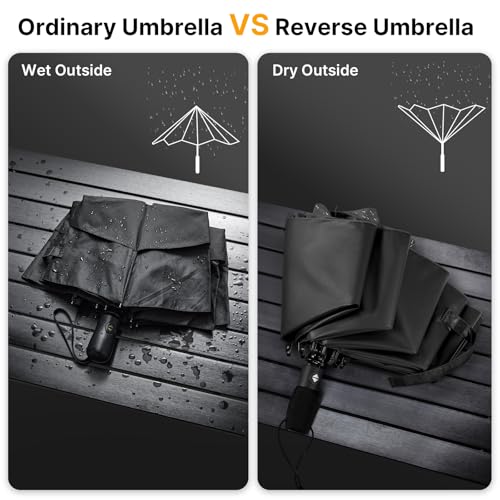 G4Free 46 Inch Inverted Umbrella Windproof Travel Umbrella for Rain & Sun - color: Black
