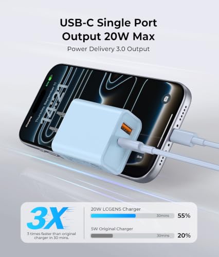 [2 Pack] 20W USB C Charger Block, Dual Port Fast Charging Wall Plug - color: 2-Pack Baby Blue, size: 20W