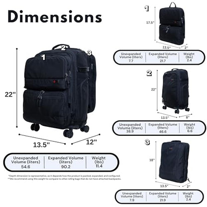 Trilogy All-In-One Bundle (Black) - color: Black