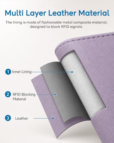 RFID Passport Holder with Tracker Slot, Leather Travel Wallet - color: Purple