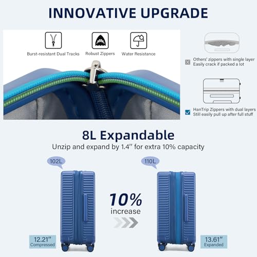 HanTrip Hard Case 28 Inch Checked Luggage with Wheels, Interstellar Blue - color: Interstellar Blue, size: Expandable 28 Inch