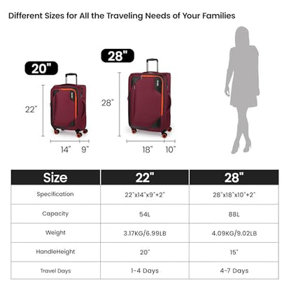 2-Piece(22/28in) Softside Luggage Set w/Front Open Pocket - color: Burgundy, size: 2-Piece Set (22"/28'')