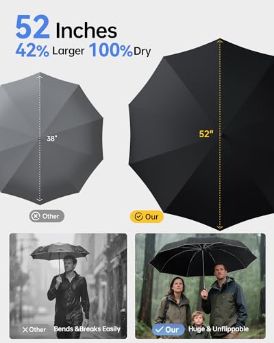 Windproof Travel Umbrella for Rain, Withstand 85MPH Winds, 52 Inch Automatic Reverse Fold Umbrellas Easy Auto Open Close, Portable Compact Umbrella Includes Cover Bag, Perfect for Travel, Car, Commute, Women Men, Backpack - color: Black2