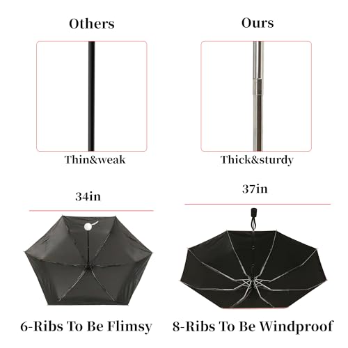 Automatic Mini Travel Umbrellas for Rain/Sun, Small Lightweight Folding Auto Open/Close Windproof Compact Umbrellas for Women Men, Fits Car & Backpack - color: Purple