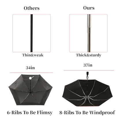 Automatic Mini Travel Umbrellas for Rain/Sun, Small Lightweight Folding Auto Open/Close Windproof Compact Umbrellas for Women Men, Fits Car & Backpack - color: Purple
