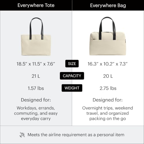 Away The Everywhere Bag, Airline-Approved Carry-On Travel Bag - color: Salt White
