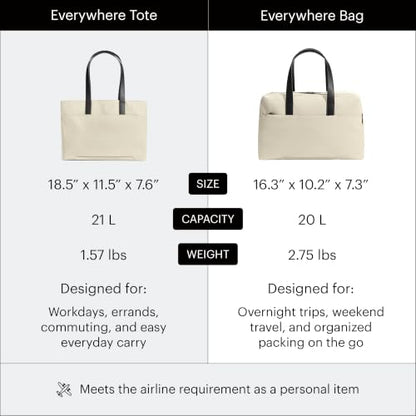 Away The Everywhere Bag, Airline-Approved Carry-On Travel Bag - color: Salt White