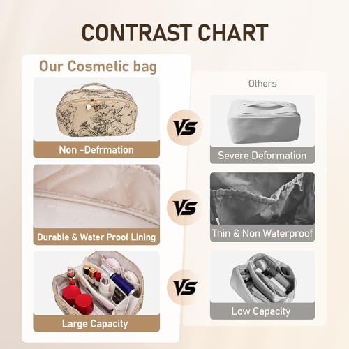 Large Capacity Cosmetic Bag for Women, Waterproof PU Leather Makeup Bag for Travel,Toiletry Bag Make up Organizer with Divider and Handle (Lighting Coffee) - color: Lighting Coffee