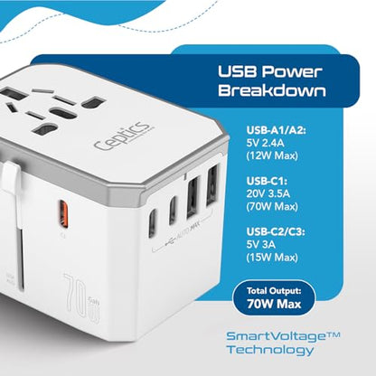 Ceptics Travel Adapter Worldwide, 70W GAN, 2 USB + 3 USB-C, Universal Input - color: White/Grey