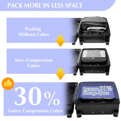 Gonex Compression Packing Cubes, 4-Piece Expandable Travel Organizers - color: 4-Periwinkle, size: 4 Set
