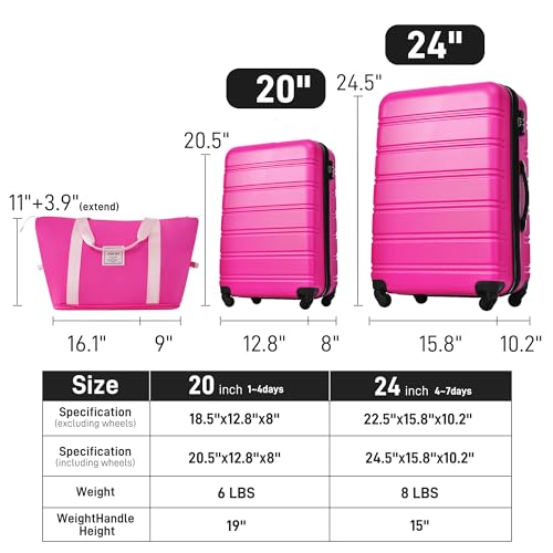 Merax Luggage Set 2 Piece 20 24 IN Hardside Suitcase with Bag,Pink - color: Pink(20+24+bag)