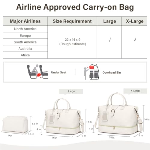 Leather Weekender Bags for Women, Travel Duffel Bag PU Overnight Bag Carry On Tote Bag with Shoe Compartment Wet Pocket - color: White, size: Large