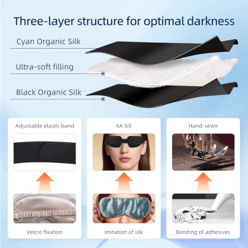 Sleep Mask for Men Women, Zero Pressure 3D Blackout Eye Mask - color: Deep Black
