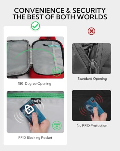 WATERFLY Fanny Pack Waist Bag: 3L Large RFID Anti-Theft for Travel - color: Red