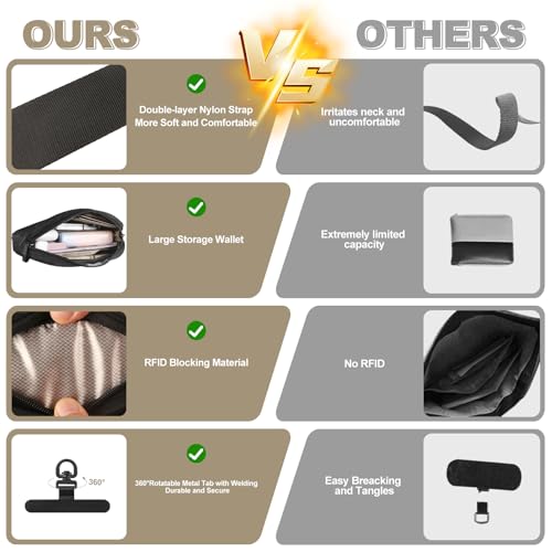 YFWE Phone Strap Crossbody, Clip and Go Strap for Phone with Wallet Crossbody, Adjustable Phone Lanyard Belt Strap with Detachable RFID Wristlet Wallet (XL) - color: Black, size: X-Large