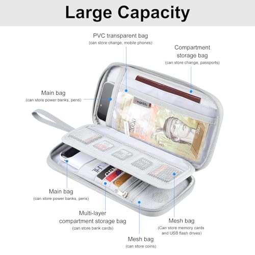 Passport Holder Family RFID Blocking Passport Wallet (Grey-Medium) - color: Grey