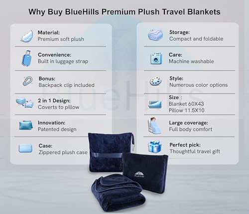 BlueHills Premium Soft Travel Blanket Pillow Airplane Compact - Navy Blue | Convertible 2 in 1 Travel Blanket to Pillow, Packed in Pillowcase, Luggage Strap & Carabiner, Compact, Long Flight Essentials - color: Navy-1pk-t002